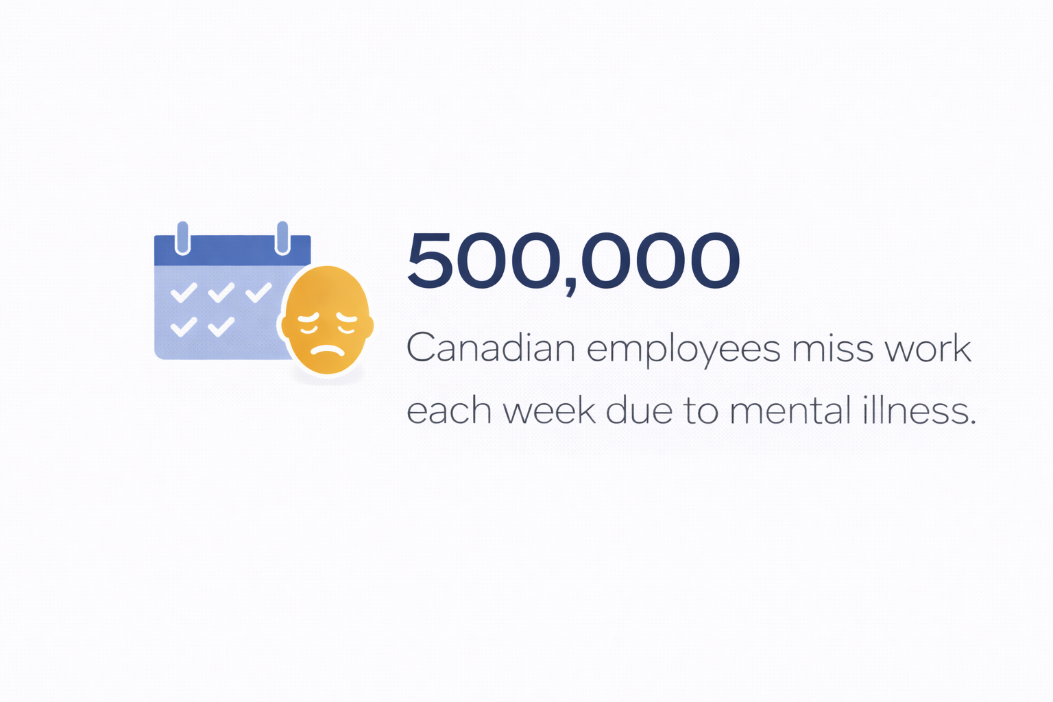 https://wholehealth365.ca/wp-content/uploads/2026/01/500000-Canadian-employees-affected-weekly.png
